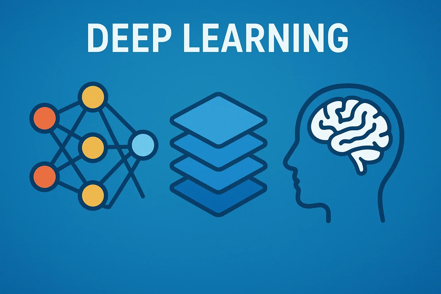 Deep Learning neural network tutorials