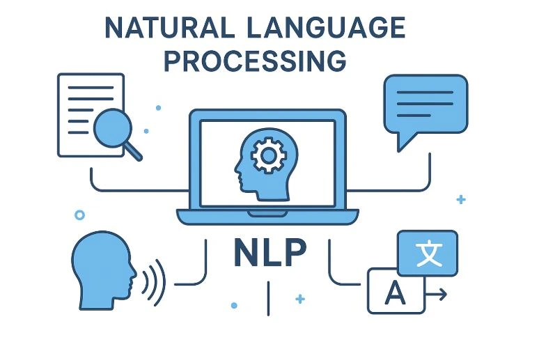Natural Language Processing and Generative AI tutorials